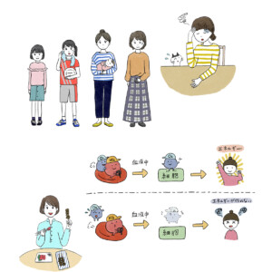 ファンケルオンライン『季節のからだノート』2023.2号